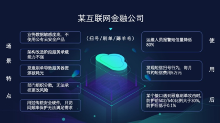 白山云 構(gòu)筑企業(yè)級(jí)安全防線，破解業(yè)務(wù)安全威脅新挑戰(zhàn)