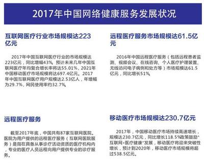2018中國(guó)互聯(lián)網(wǎng)發(fā)展報(bào)告 個(gè)人互聯(lián)網(wǎng)服務(wù)的新篇章