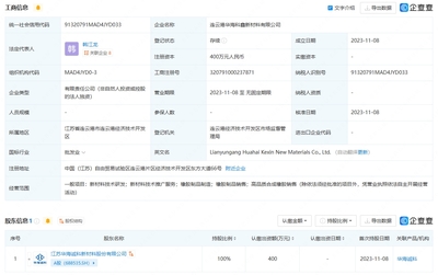華海誠科進軍連云港，新材料子公司啟航賦能產業創新
